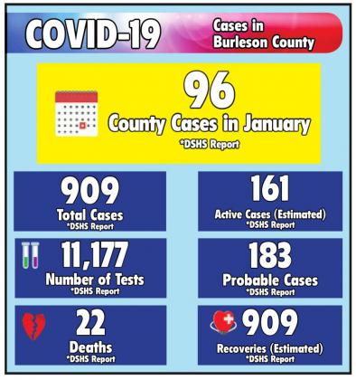 County 1B residents begin receiving COVID-19 vaccine