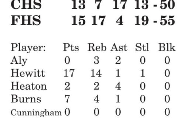 Hornets fall to Franklin in bi-district round 55-50