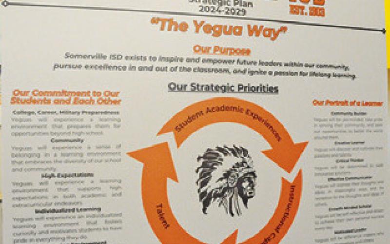 THE SOMERVILLE ISD strategic plan was the focus of the visit from Mike Morath, Texas Commissioner of Education, last Thursday. Tribune photo by Denise Squier
