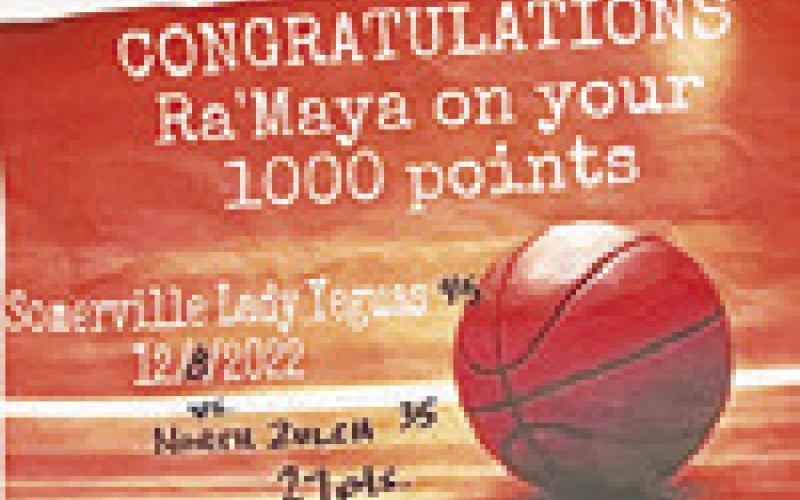 Basketball milestone