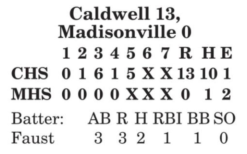 SWARM Tournament teams lose to Mother Nature