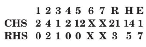 Alt Text for Image