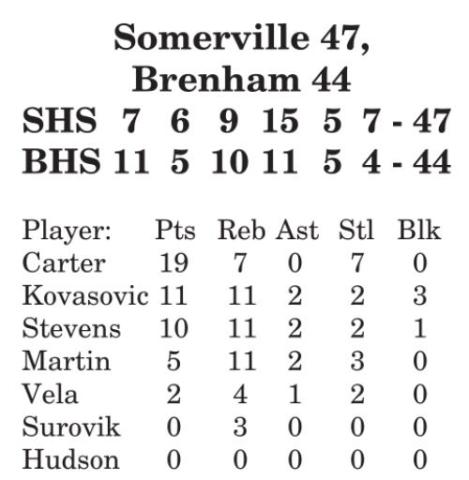 Somerville girls beat Brenham in double OT