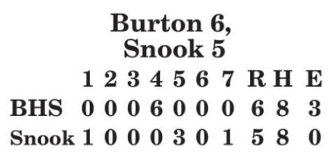 Lady Jays fall to