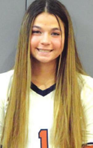 ASHLYN KELLUM