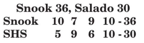 Lady Jays basketball moves up to Number 23