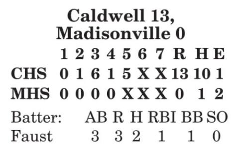 SWARM Tournament teams lose to Mother Nature