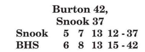 Snook Lady Jays fall to Burton, Iola