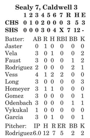 Lady Hornets fall to Sealy, play at Franklin Tourney