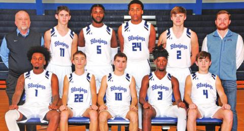 THE 2021-2022 SNOOK BLUEJAY VARSITY
