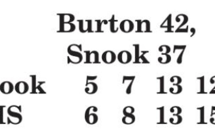 Snook Lady Jays fall to Burton, Iola