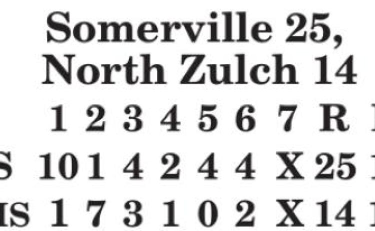 Lady Yeguas split in high-scoring games with North Zulch, Burton